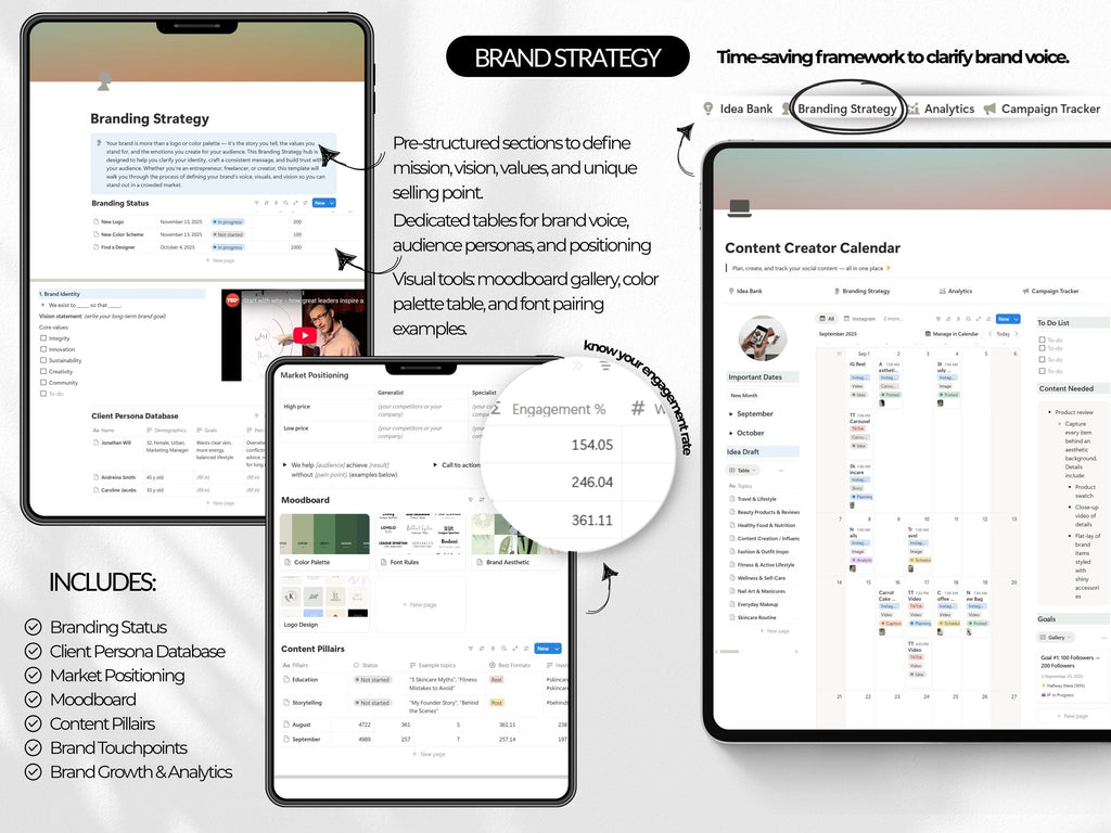 Notion Social Media Manager Template | Content Calendar Planner with Idea Bank Branding Strategy Analytics & Campaign Tracker