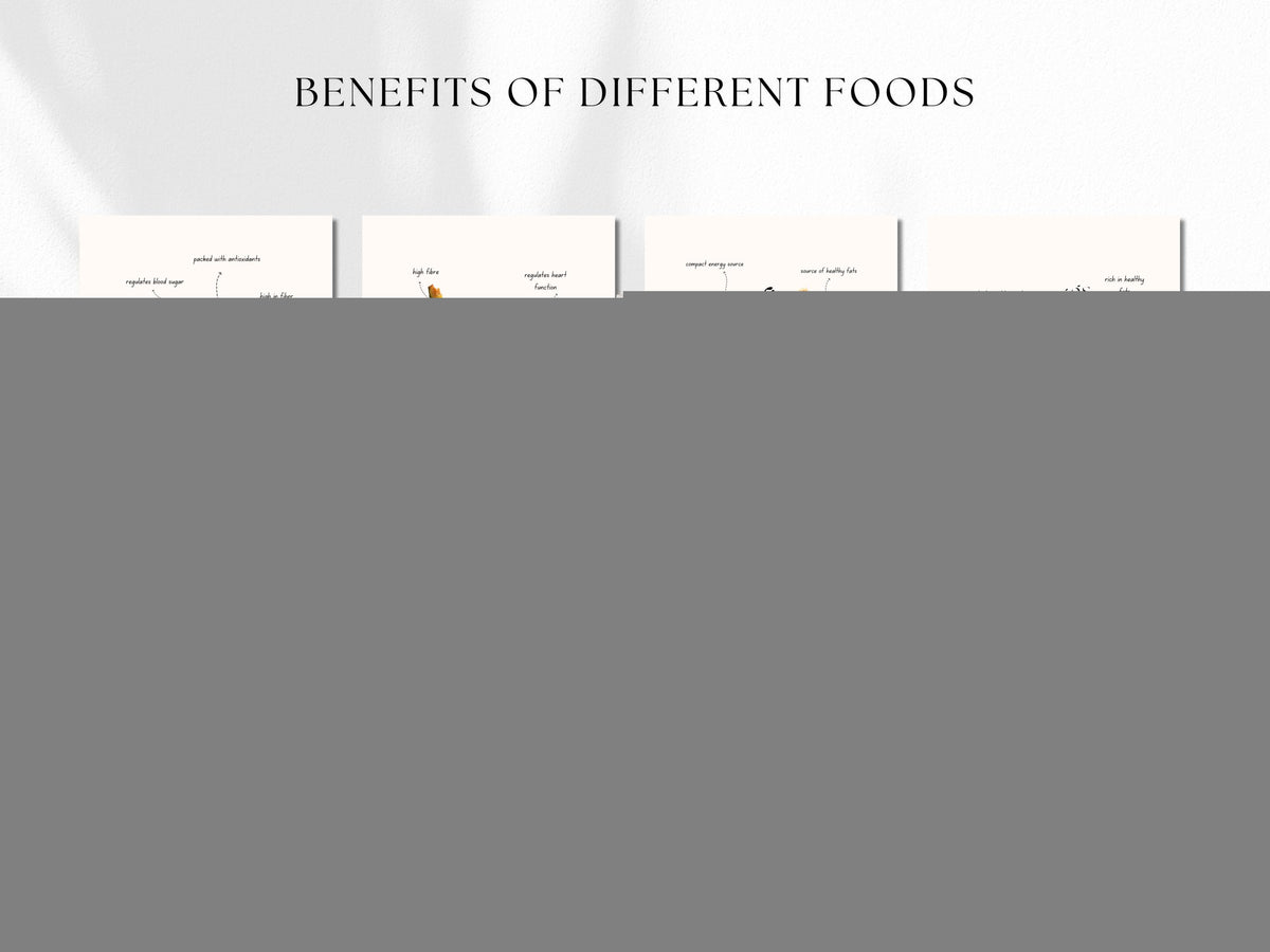 Nutritionist Instagram Post Templates: Food Blogger Social Media (Digital Download)