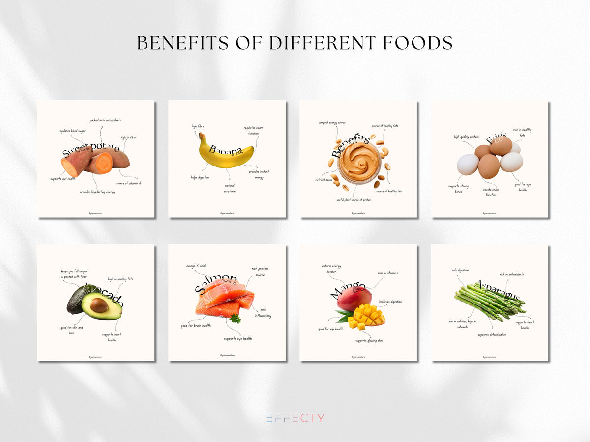Nutritionist Instagram Post Templates: Food & Wellness (Canva Editable)