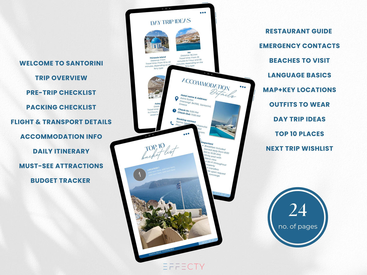 Editable Travel Itinerary Template: Canva Trip Planner (Digital Download)