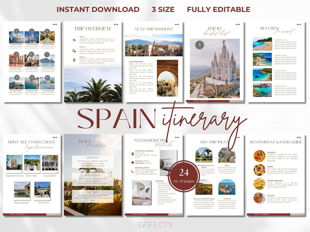 Editable Travel Itinerary Template: Customizable Trip Planner (Canva PDF)