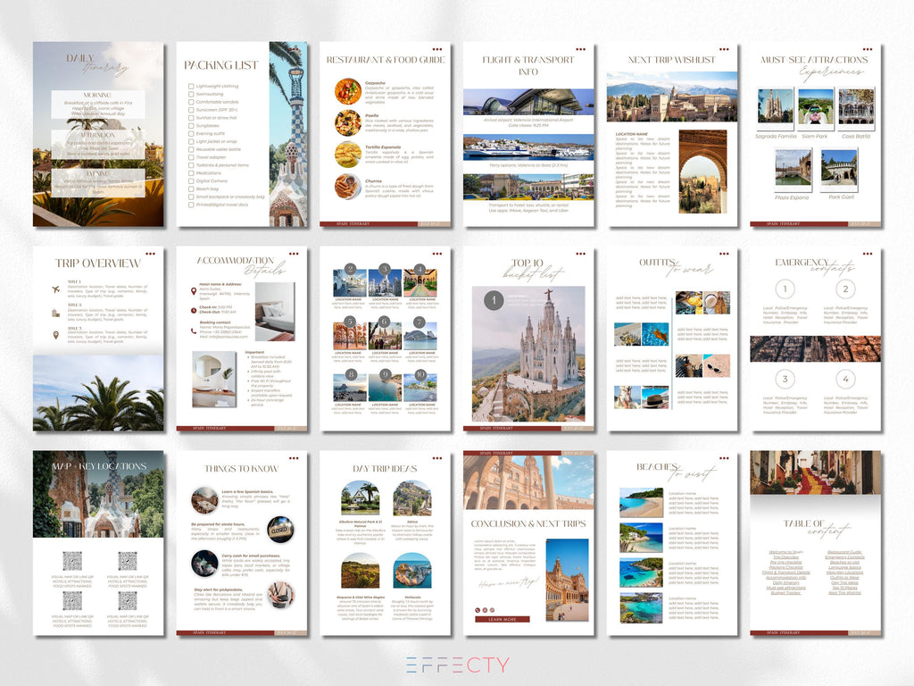 Editable Travel Itinerary Template: Customizable Trip Planner (Canva PDF)