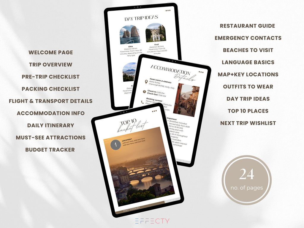 Editable Travel Itinerary Template: Canva Trip Planner (Digital Download