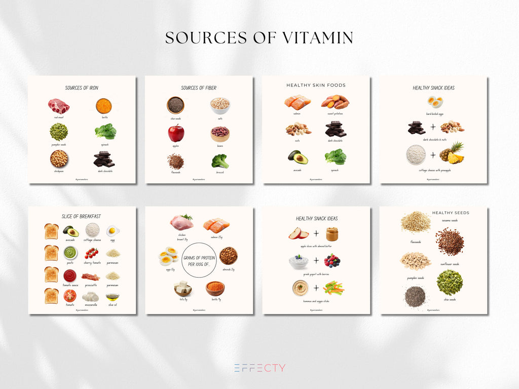Nutritionist Instagram Post Templates: Editable Food Social Media (Digital Download)