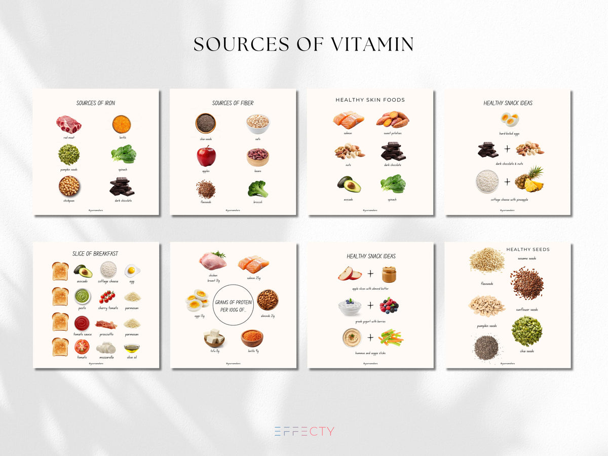 Nutritionist Instagram Post Templates: Editable Food Social Media (Digital Download)