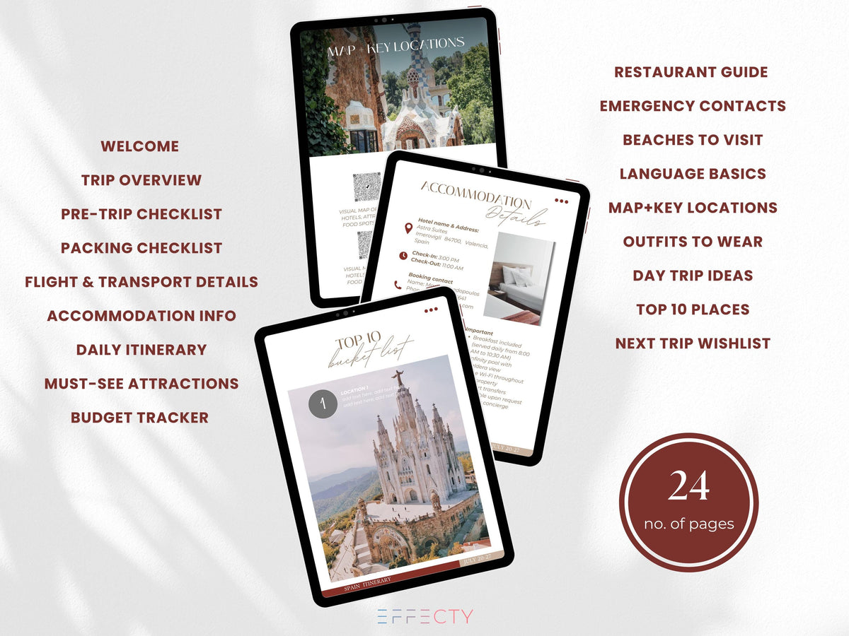 Editable Travel Itinerary Template: Customizable Trip Planner (Canva PDF)