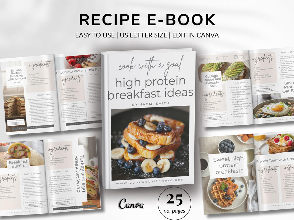 High Protein Breakfast Recipe Ebook Template for Fitness Coaches & Content Creators, 25 Page Canva Cookbook with Nutrition Info