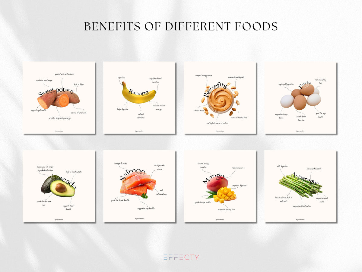 Nutritionist Instagram Post Templates: Editable Food Social Media (Digital Download)